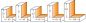 Preview: CMT HW-Falzfräser mit Anlaufring; 50,8x22/77,8x12mm, z2 ; Schnitttiefe 16mm; 1 VPE = 1 Stck