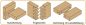 Preview: CMT VHW-Nutfräser; 2x4/50x6mm, z1 rechts; 1 VPE = 1 Stck