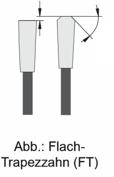 Preview: Instandsetzung (Schärfen) HW-Kreissägeblatt bis Ø400mm; bis 4,4mm Breite; bis 36 Zähne (diverse Zahnformen) - Kopie