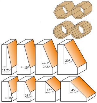 CMT HW-Fasefräser mit Anlaufring; 19x11,5/54,9x6mm, z2 ; Winkel 15°, 1 VPE = 1 Stck
