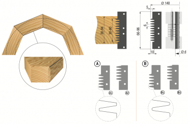 STARK® Verstellbarer Verleimprofilfräser; 140x66-96x30mm, A, z2+2 1 VPE = 1Stck