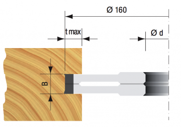 Preview: STARK® WPL-Verstellnuter; 160x12,5 - 24x30mm, 2teilig, z4+v4; 1 VPE = 1 Stück