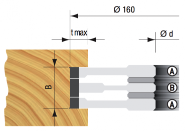 Preview: STARK® WPL-Verstellnuter; 160x8-28x30mm, 3teilig, z(4+2)+v4; 1 VPE = 1 Stück