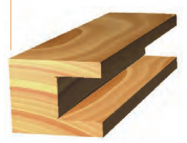 Preview: STARK® WPL-Verstellnuter; 160x8-28x30mm, 3teilig, z(4+2)+v4; 1 VPE = 1 Stück