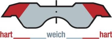Hobelmesser