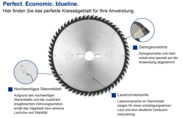 Preview: Vorritz-Kreissägeblatt 80X3,1-4,3/2,20X20 Z20 F konisch einteilige Ausführung