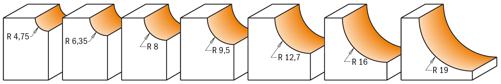 CMT HW-Hohlkehlfräser mit Anlaufring; 22,2x12,7/54,9x6mm, z2 ; r4,75mm