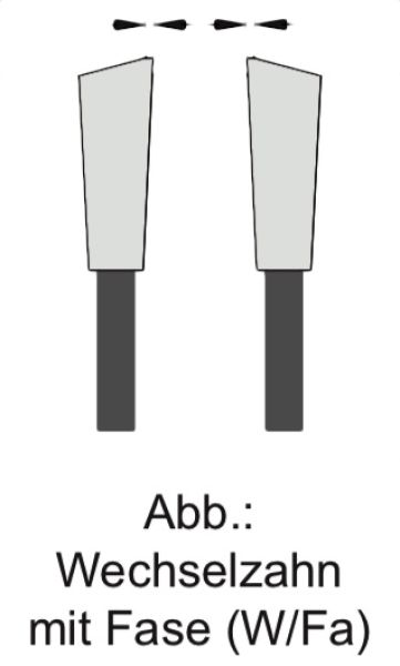 Instandsetzung (Schärfen) HW-Kreissägeblatt bis Ø400mm; bis 4,4mm Breite; bis 42 Zähne (diverse Zahnformen) - Kopie