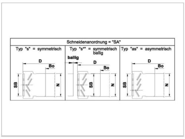 AIGNER DP-Fügemesserkopf „KONSTANTIN“; 70x43,6/61x25 mm mit DKN; z2x4 links; für Hebrock; 1 VPE = 1 Stück