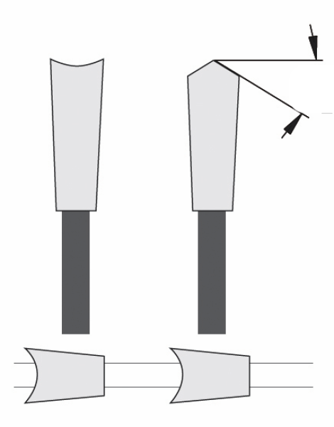 Instandsetzung (Schärfen) HW-Kreissägeblatt bis Ø400mm; bis 4,4mm Breite; bis 36 Zähne (diverse Zahnformen) - Kopie