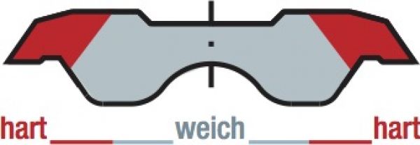 Hobelmesser
