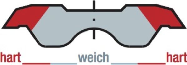 Hobelmesser