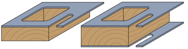 CMT HW Kopier-Bündigfräser mit Führung; 6x19/64x6mm, z1 ; 1 VPE = 1 Stck