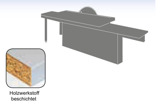 Vorritz-Kreissägeblatt 80X3,1-4,3/2,20X20 Z20 F konisch einteilige Ausführung