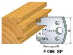 SP-Konterprofilmesser 40 x 4 mm, Nr. 1 (F 096 SP), 1 VPE = 2 Stück